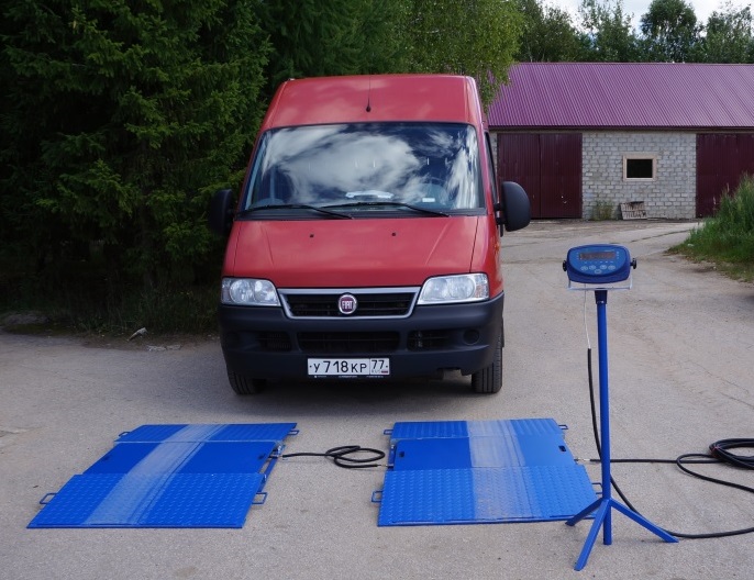 Сфера с пандусами